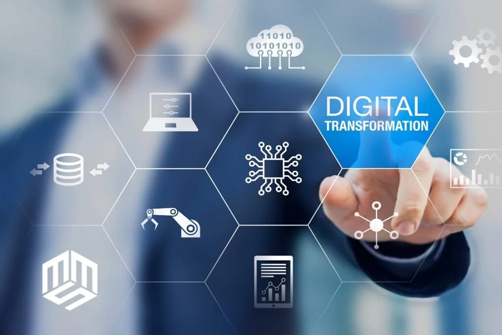 solusi digital usaha
