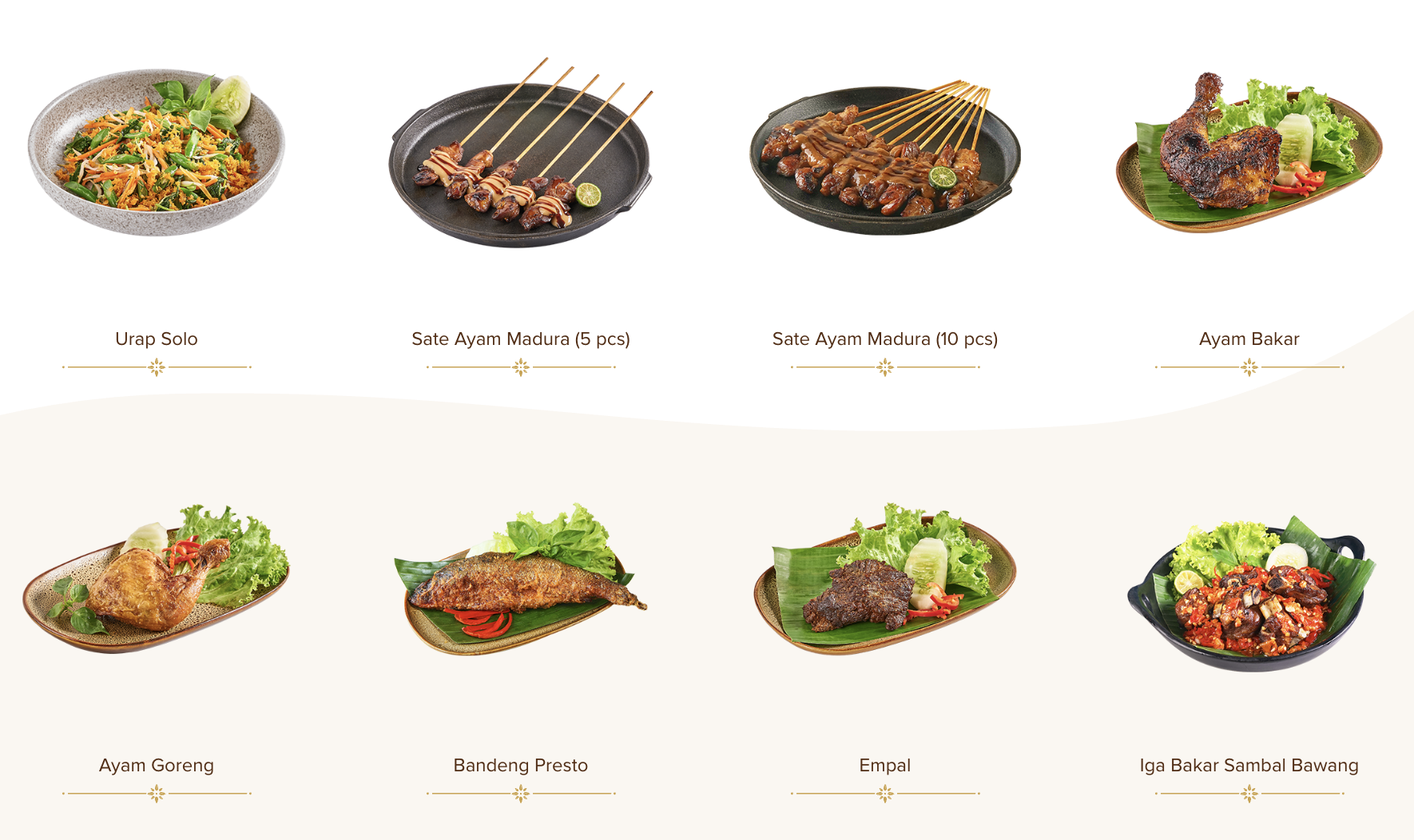 Sistem pelaporan menu dapur