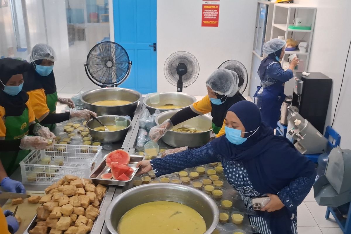 kelayakan dapur mbg berkelanjutan