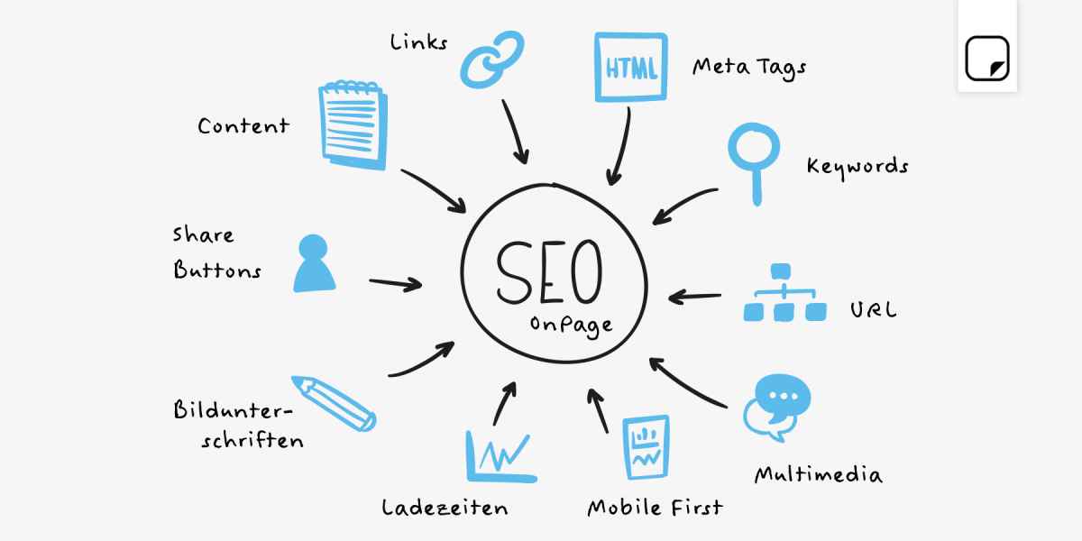 pentingnya artikel seo